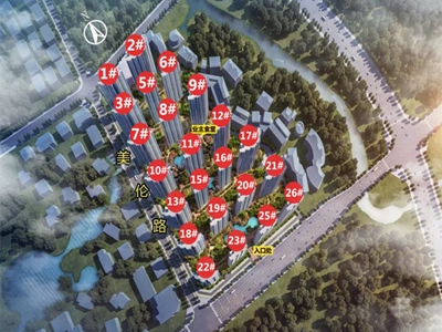 融创·美伦熙语