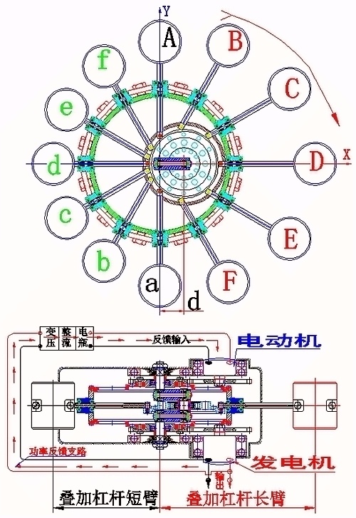完美方便取代水力,火力等发电的重力连续发电的机械装置(永动机).