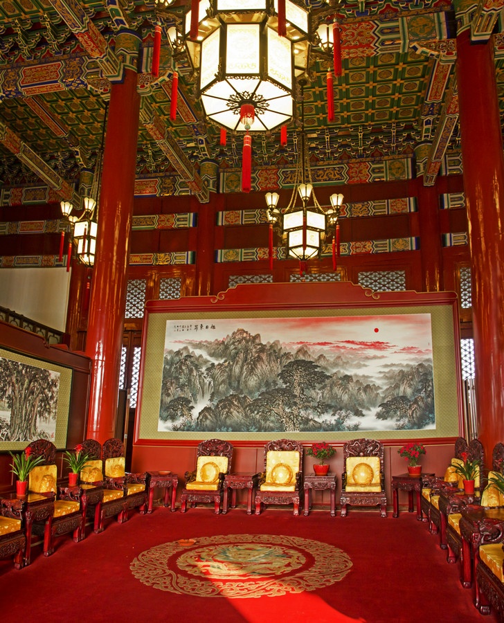 天安门上看北京,中山公园赏金鱼