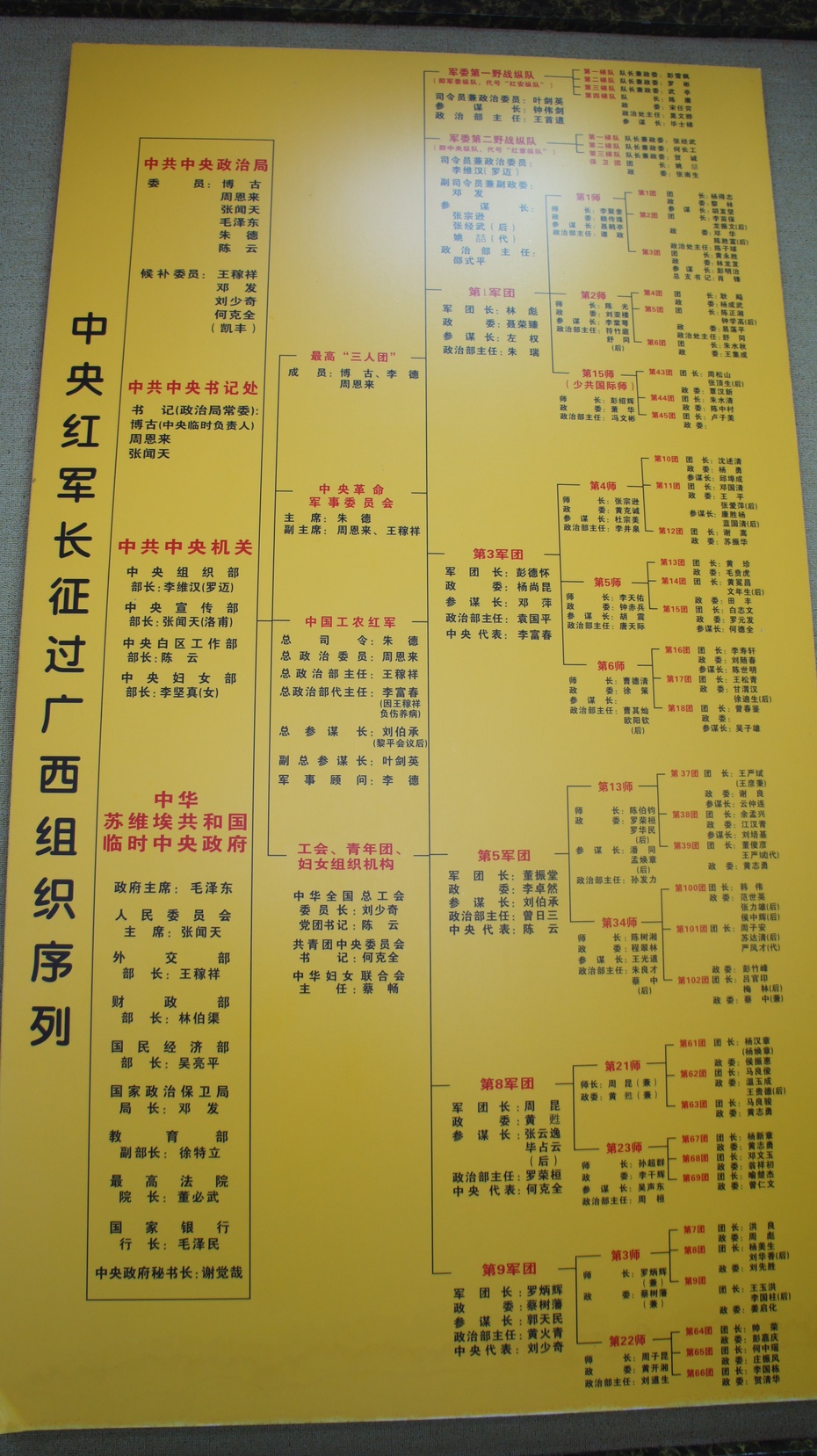 桂林兴安:红军长征突破湘江烈士纪念碑园
