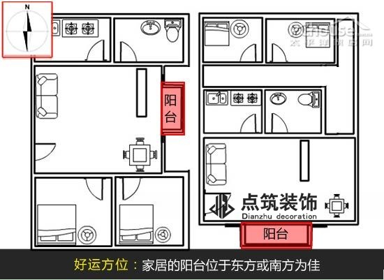 房間的佈置,而對陽臺有所忽略,甚至讓陽臺淪為雜務房,這在家宅風水中