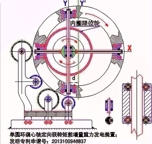 全球力阻气候灾难,犬儒闷声发财国殇!