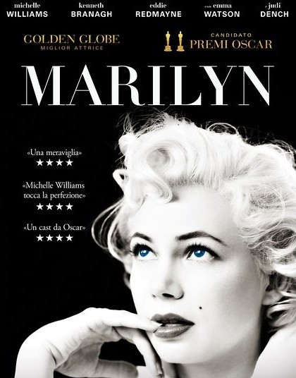 威廉姆斯和玛丽莲&middot;梦露的相似度上