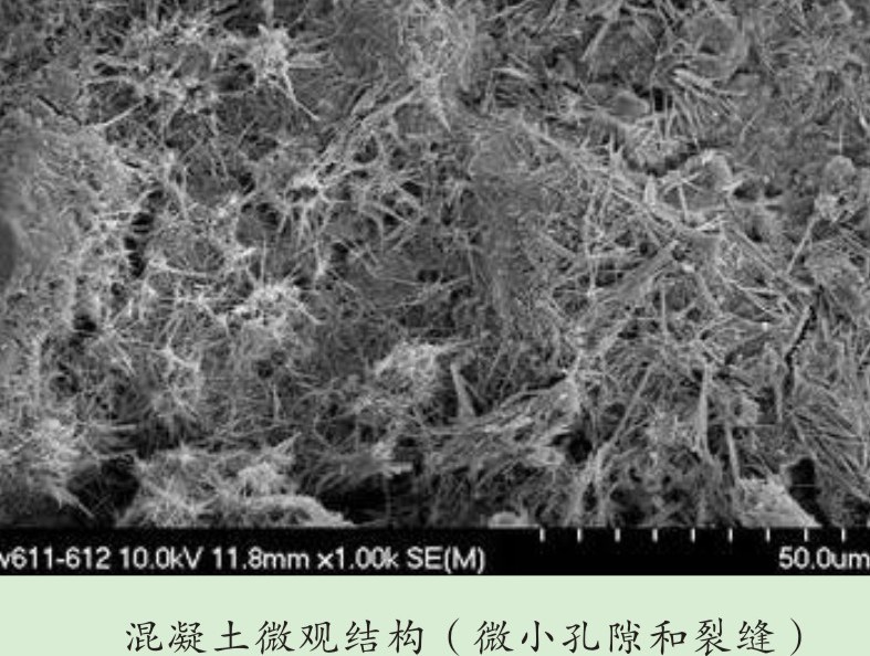 为混凝土移植防水皮肤——pcm反应粘结型防水卷材