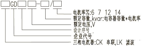 电抗器符号:ckgd ,lkgd