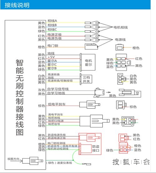 高标电动车控制器接线图详解    img.itc.cn 宽500x555高