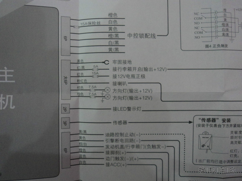2时尚自己安装铁将军防盗器